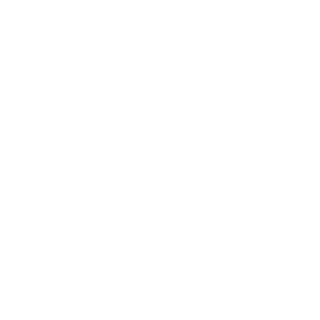 text 1